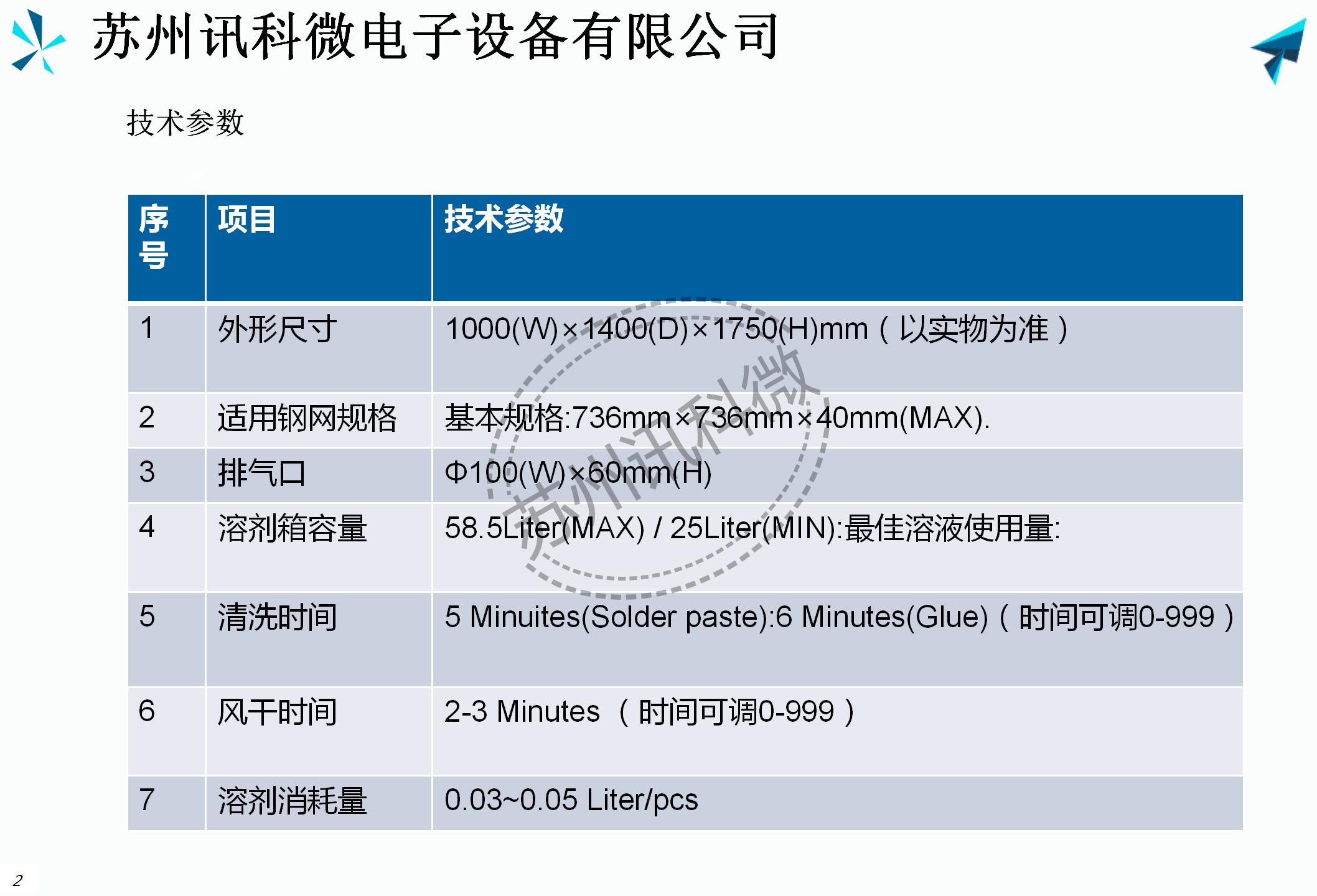 訊科微全氣動(dòng)雙槽鋼網(wǎng)清洗機(jī)XKW-075R資料_03.jpg